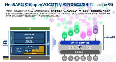 以終為始，繁榮創(chuàng)新 東軟睿馳曹斌論中央超算芯片與軟件開(kāi)放框架