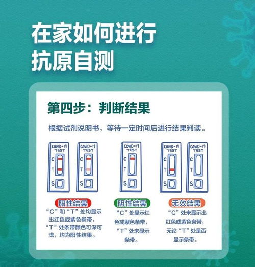 抗原檢測與核酸檢測的區別詳解 正確選擇最關鍵