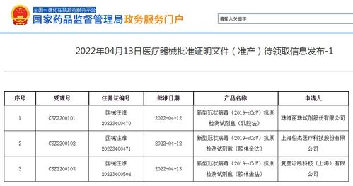 核酸與抗原雙證在手，六家IVD企業成防疫賽道最靚的仔